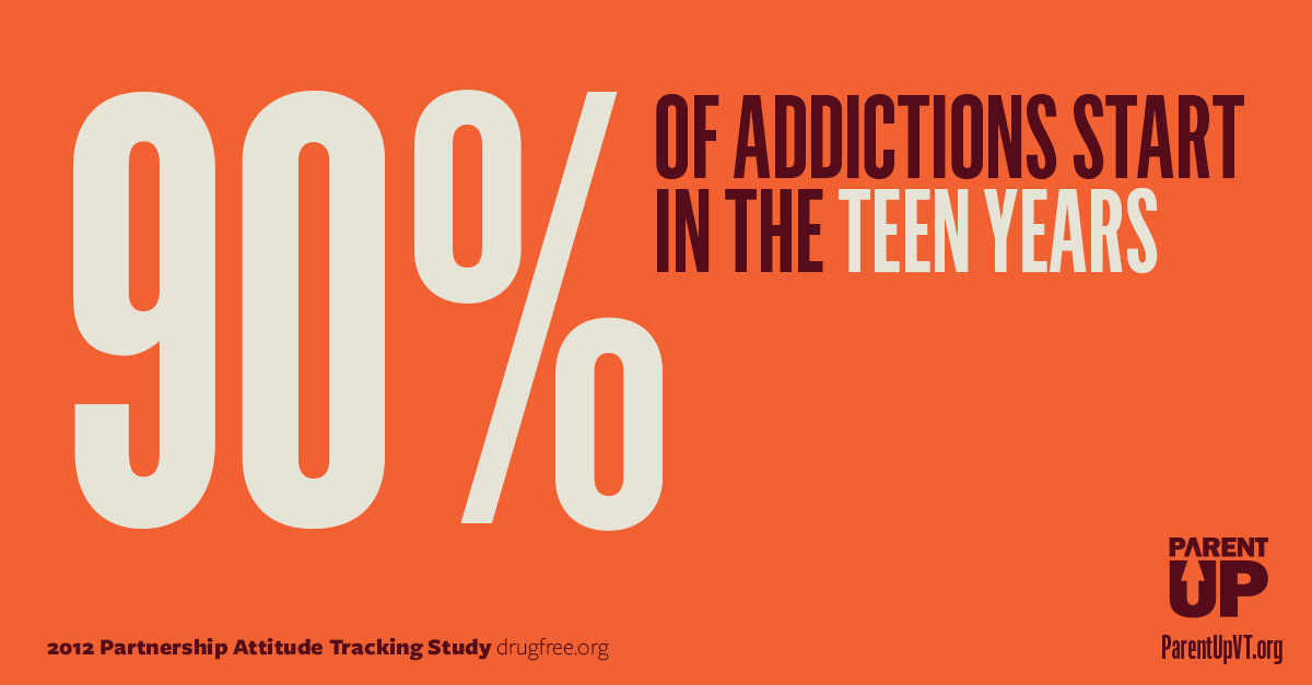 Parent Up Prevent Addiction.png